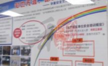 工艺制品 亚克力不锈钢材质宣传栏 华星安全