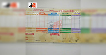 工艺制品 亚克力业绩板 公告栏